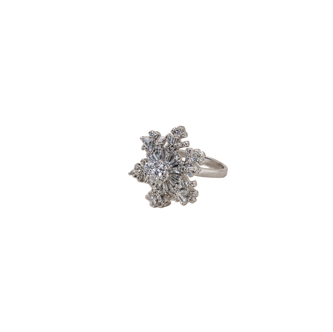 Snowflake Cluster Statement Ring
