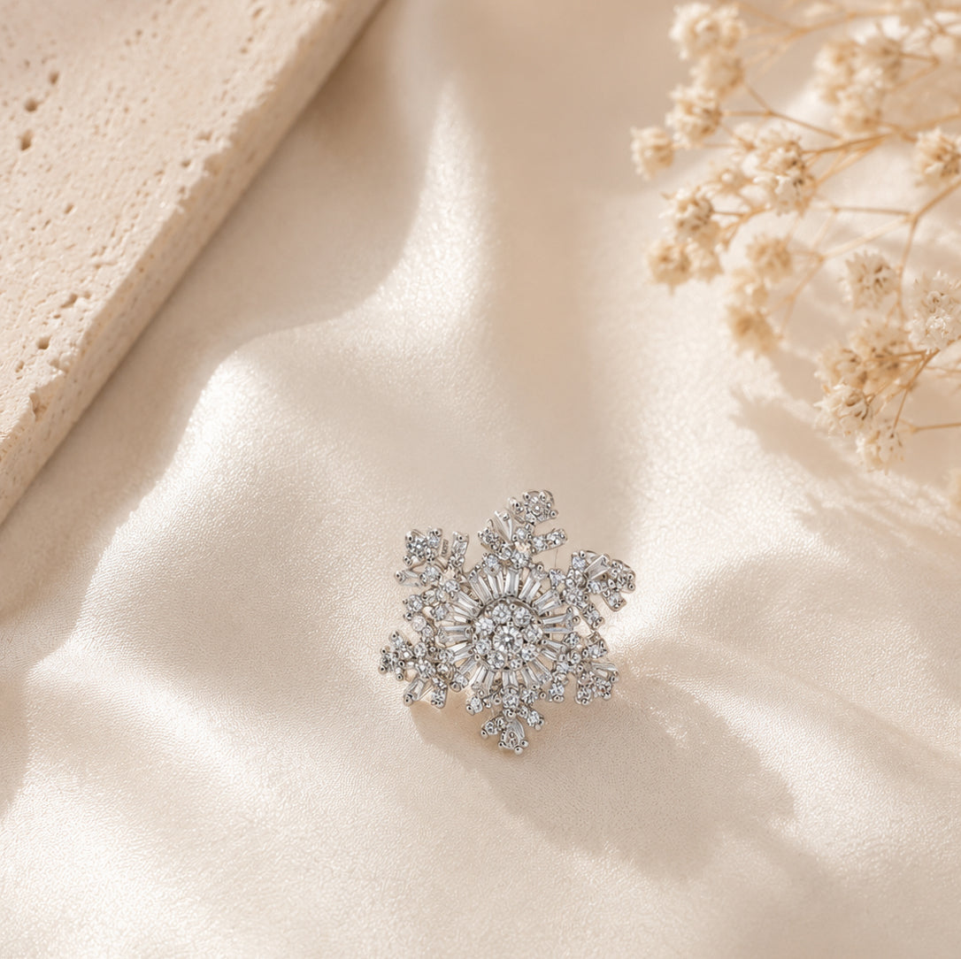 Snowflake Cluster Statement Ring